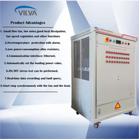 Banque de charge AC RCD 20kW/kVA, module de banque de charge AC résistif monophasé, 220V 50/60Hz pour les tests de fiabilité du système d'alimentation AC