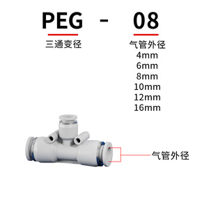 เชื่อมต่อแบบเร็วชนิดที ยี่ห้อเฉินฉี รุ่น PBT พลาสติก ขนาด 6 10 12 14 16 4 6 8 10 มม. - Product Image 2