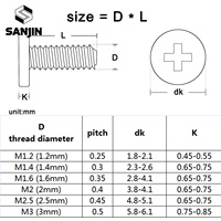 Vis pour ordinateur portable en acier au carbone à tête cylindrique M1.4 M2 M2.5 M3, revêtement en zinc noir, résistant à la corrosion, accessoires de réparation informatique