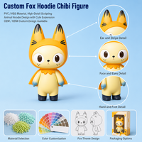 Figurine PVC personnalisée en boîte mystère, vente en gros, jouet artistique de créateur, personnage d'anime et de dessin animé de collection, mini décoration de bureau