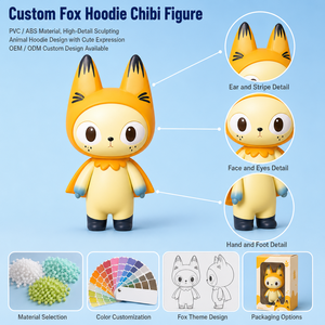 Figura de PVC Personalizada en Caja Ciega, Juguete Artístico de Diseño al por Mayor, Personaje de Anime Coleccionable, Mini Decoración de Escritorio - Product Image 2