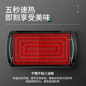Electric Grill Pan 24x36cm Non-Stick PTFE Wave Plate Indoor Smokeless Teppanyaki Cooking Surface - Product Image 3