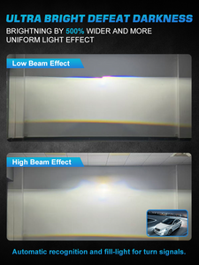 รับประกัน 3 ปี เลนส์โปรเจคเตอร์ Bi-LED ขนาด 3.0 นิ้ว พร้อมระบบจดจำอัตโนมัติและไฟเติมระหว่างการเลี้ยว - Product Image 4