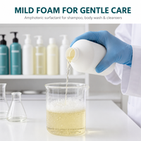 Cocamidopropyl Bétaïne (CAB 35) en Gros : Surfactant Amphotère Derivé du Coco pour Lavage Bébé, Savon pour les Mains et Nettoyant Visage