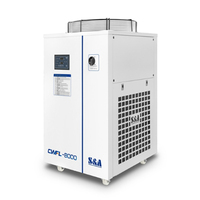 Refroidisseur industriel S&A CW5200TH/CW5200TI à température constante et contrôle intelligent de la température