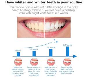 Luxsmile Logotipo Privado Personalizado Oral Care Dentista-Aprovado Pap Dentes Orgânicos Naturais Clareamento Em Pó Private Label - Product Image 5