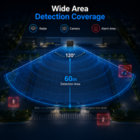Radar de Seguridad Inteligente de 60 GHz para Áreas, con Detección de Personas y Vehículos a 60 m