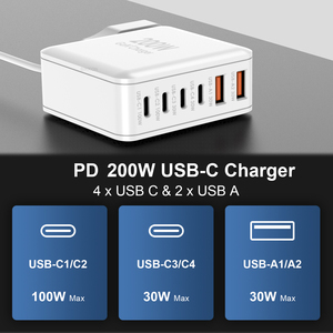 Adaptateur secteur USB-C GaN 200W 6 Ports PD 3.0 Type C Chargeur 100W Adaptateur de voyage à charge rapide pour ordinateurs portables MacBook <span class=keywords><strong>Xiaomi</strong></span> Tablette - Product Image 3