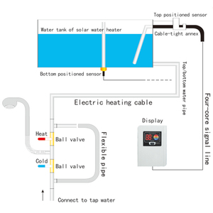 Handa 2020 nuevo M-<span class=keywords><strong>2</strong></span> color blanco de alta calidad controlador para solare calentadores de agua solares - Product Image 6