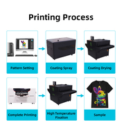 Longue durée de vie 4 têtes I3200 DTG Printer Auto 2 Plates Tshirt Machine