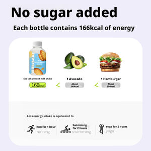 OEM/ODM Fat Buster Healthy Diet <strong>Shake</strong> Control Weight Powder Healthy Weight <strong>Shake</strong> - Product Image 6