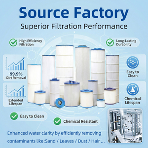 20 Micron PP Swimming <b>Pool</b> Pleated Folding Filter Cartridge for <b>Pool</b> Cleaning <b>Accessories</b> at Factory Price - Product Image 2