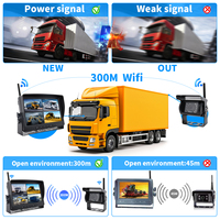 Moniteur YWX pour voiture, moniteur de caméra de recul sans fil pour voiture, camion, bus, prenant en charge la vue quadruple et l'appairage automatique