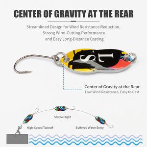 TGD Best Kit de leurres cuillère métalliques 10 ou 30 pièces, à hameçon simple, 3g 4g 5g, appât cuillère imprimé en 3D pour la pêche au <span class=keywords><strong>saumon</strong></span>, au poisson-chat et au black-bass - Product Image 5