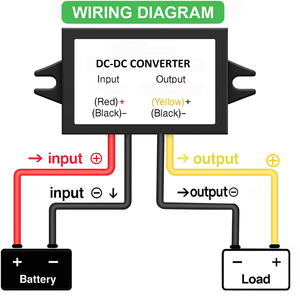12/24V bước xuống điều chỉnh điện áp 12VDC 24VDC để 5VDC 10A đầu ra <span class=keywords><strong>12V</strong></span> 24V để 5V DC DC chuyển đổi - Product Image 6