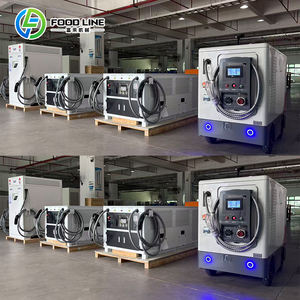 Estación de Carga Rápida para Vehículos Eléctricos, Estación de Carga Móvil para Exteriores, Estación de Carga Móvil que Funciona con Monedas - Product Image 3