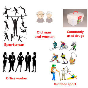 60ml Musc Soulagement Douleur Spray Traitement L'arthrite Pénètre Les Articulations Dos Analgésique Goutte Muscles Entorses Anti-Douleur Médecine - Product Image 3