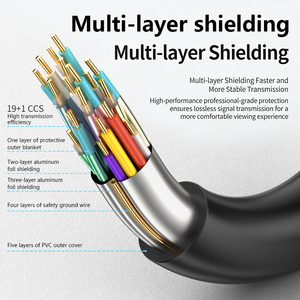 광섬유 DP 비디오 10 15M 캡처 카드 디스플레이 모니터 미니 USB C 비디오 <span class=keywords><strong>2</strong></span>.1 타입 C VGA 변환기 HD DVD 4K 8K <span class=keywords><strong>HDMI</strong></span> 케이블 - Product Image 2