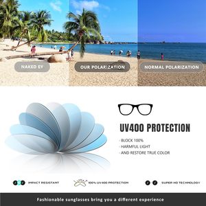 Polarized Sunglasses for Women Men - Trendy 2025 Vintage Classic Retro Round <b>Mirrored</b> Lens Designer Style - Product Image 3