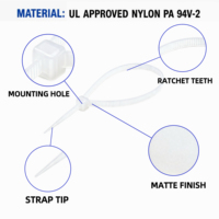 Attaches-câbles en nylon OUORO avec étiquette, auto-bloquants, certifiés ROHS, protection incendie de grade 94-V2