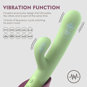 WINYI 2023 G Spot vibratore OEM ultimo giocattolo del sesso all'ingrosso clitoride stimolante vibratore coniglio a doppia testa per le donne - Product Image 4