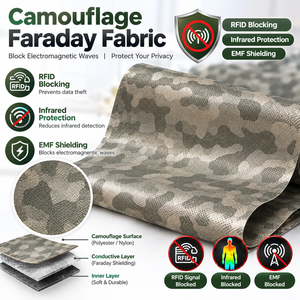 Tissu Faraday Métallique Cuivre-Nickel Camouflage pour <span class=keywords><strong>Protection</strong></span> RF et EMF, Idéal pour la Décoration Intérieure, Garçons et Filles, Anti-Signal - Product Image 1