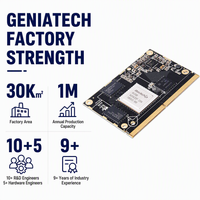 Carte mère Rock.chip Edge AI Core 8K 6 TOPS NPU 32 Go LPDDR MIPI CSI avec 2x Gigabit WiFi6 Debian 11 RK3588 Système sur Module