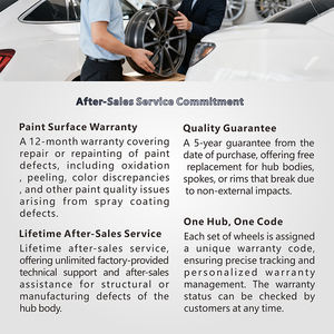 Rines Forjados Beadlock de 18X11 25mm, Rines Cóncavos Profundos 5X112 5X120, Par de Rines Traseros para <span class=keywords><strong>BMW</strong></span> M2 M3 M4 G80 G82 - Product Image 6