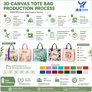 <strong>Christmas</strong> 3D Canvas <strong>Bag</strong>, Red Green Festival <strong>Gift</strong> Tote, <strong>Large</strong> Capacity Reusable Canvas <strong>Bag</strong> for Party Wholesale Bulk - Product Image 5