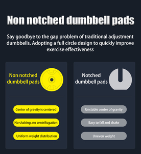 Bộ tạ tay thép không gỉ có thể điều chỉnh trọng lượng, logo tùy chỉnh, dụng cụ tập thể dục 16KG-45KG - Product Image 5