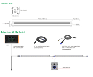 Undercanopy Light 120W Regulable IP66 Daisy Chained LED Under Canopy Grow Light con 730nm rojo lejano para iluminación entre plantas - Product Image 3