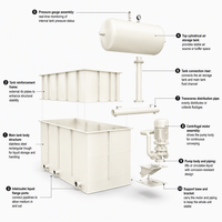 Mesin DAF (Dissolved Air Flotation) Pompa Motor Kontrol PLC untuk Pengolahan Air Limbah Rumah Potong Unggas dan Peternakan Akuakultur