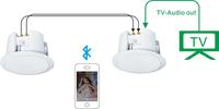Lecteur Blu-ray WIFI, amplificateur de puissance pour système de cinéma maison, télécommande, prise en charge Android, 5.1 canaux, sortie 60W, mini