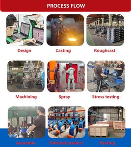 Válvula de Mariposa Eléctrica con Abrazadera, Válvula de Mariposa Eléctrica y Manual, Múltiples en Uno, Válvula de Mariposa con Diversos Voltajes y Especificaciones - Product Image 5