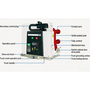 VEP Smart - Interruptor de Corte de Tres Fases, 50 Hz, 12 kV, Media Tensión, Tipo Poste Integrado, con Capacidad de Ruptura de 31.5 kA - Product Image 6