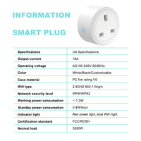 Enchufe Inteligente WiFi FY41 UK Tuya con Monitor de Energía - Control Remoto, Temporizador, Programación, Compatible con Hogar Inteligente