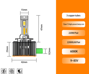 Faros Delanteros LED Thhowie 2025 110W D3S para Automóviles, Luz Blanca de 6000K, 11000LM, 12V, IP68 Impermeable, Ajuste Universal X5, 1 Año de Garantía - Product Image 4