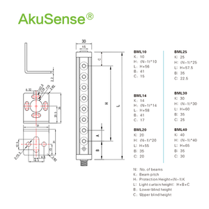 Cortina de Luz de Seguridad Akusense Serie BML, Sensor de Barrera de Luz, IP65, 12-24V, 0.3-3.0m de Alcance, 15ms de Tiempo de Respuesta - Product Image 2