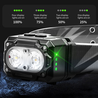 Sensor Mini LED 6 Mode 500 Lumen IP44 Tahan Air Lampu Kepala Luar Ruangan Baterai Lithium 1200mAh Isi Ulang Tipe-C Hitam Dapat Disesuaikan