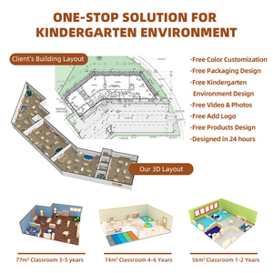 Hiện Đại Bằng Gỗ Nội Thất Lớp Học Thiết Lập Cho Mẫu Giáo Mầm Non Montessori Trường Đầu Năm Giá Sách Lưu Trữ Tủ Phòng Ngủ - Product Image 4