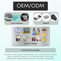 OEM/ODM 3D Relief NFC Aimant de Réfrigérateur Célèbre Peinture Résine Souvenir Cadeau Personnalisé Gourmet Van Gogh Iris Communication RFID