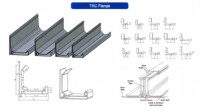 Formeuse à rouleaux robuste TDC TDF pour la fabrication de brides de conduits HVAC en tôle
