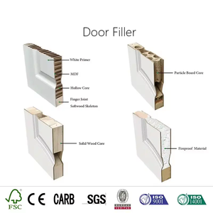 Personalización de fábrica Puerta moldeada A prueba de sonido Madera natural Interior Oficina Porte En Bois Diseño moderno Acabado para dormitorio - Product Image 2
