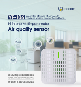 多機能14in1空気質モニター CO2 PM2.5 TVOC 温度湿度センサー Zigbee/WiFi/Lora/POE対応 - Product Image 3
