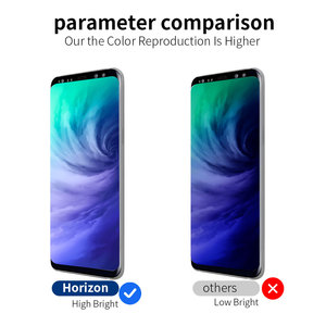 Écran LCD de téléphone portable OEM pour <span class=keywords><strong>Samsung</strong></span> S8 S9 S10 Lite <span class=keywords><strong>S20</strong></span> S21 S23 S24 Plus Ultra <span class=keywords><strong>FE</strong></span> OLED de remplacement pour différents modèles - Product Image 4