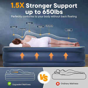 Modern <b>Double</b> <b>Size</b> Foldable Camping Self-Inflatable <b>Bed</b> with Built-in Pump <b>Air</b> Mattress for Hospital & Bedroom Use - Product Image 3
