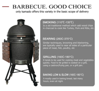 Barbecue Kamado en céramique AUPLEX de 18 pouces, pour restaurant, maison, cuisine extérieure, camping, réunions