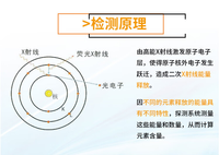 Détecteur d'or Zhongda - Analyseur spectral pour métaux précieux - Analyse de l'or, de l'argent, du cuivre, du palladium et du rhodium