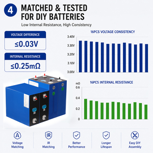 Cellule LiFePO4 Grade-A 3.2V 314Ah MB31 avec Code QR Original, Stock UE, Sans Taxe pour Batterie de Stockage DIY 12V 24V 48V pour Solaire Domestique, VR, Marine - Product Image 5