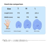 Palmes de natation et ailerons de main en silicone rose pour adultes et enfants - Amélioration de la force des bras et de la vitesse